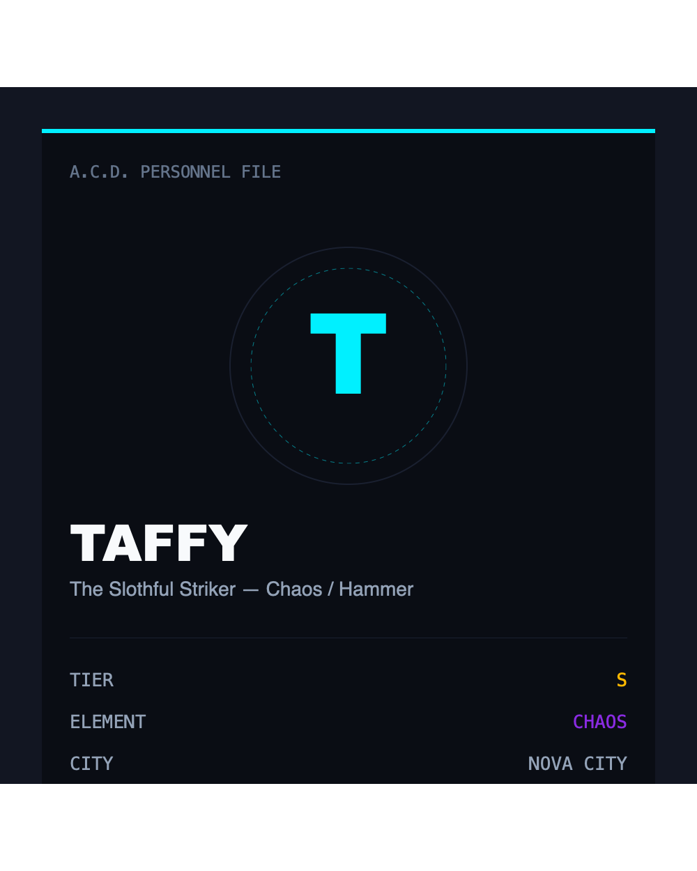 Taffy's ACD personnel file in ANANTA — Chaos element, tier S
